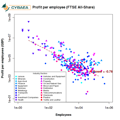 [Analysis output]