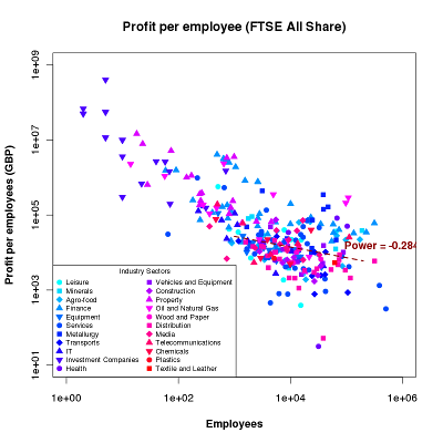 [Analysis output]