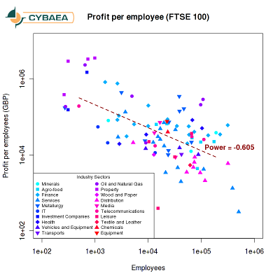 [Analysis output]