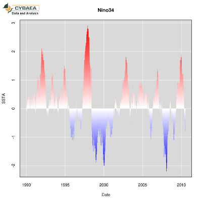 [Graphics output]