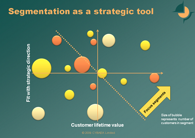[Graphic of key points]