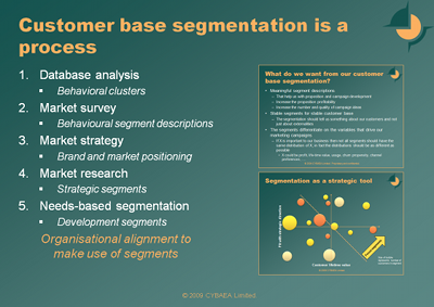[Key slides]