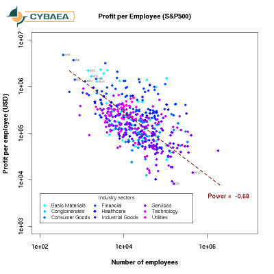 [Analysis graph]